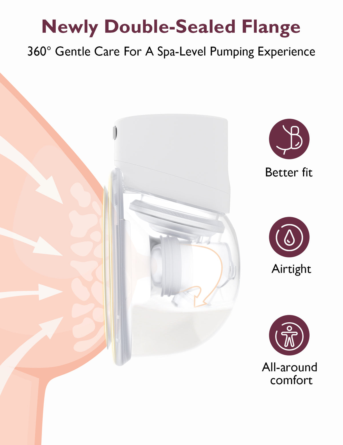 Momcozy S12 Pro breast pump 180 ml Electronic