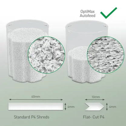 Leitz IQ Optimax AutoFeed 150 Paper Shredder, P4, 150-sheet Auto-Feed, 15 L Bin