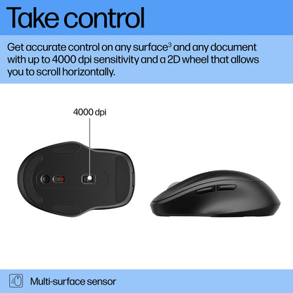 HP 510 Ultra-Fast Rechargeable Wireless Mouse