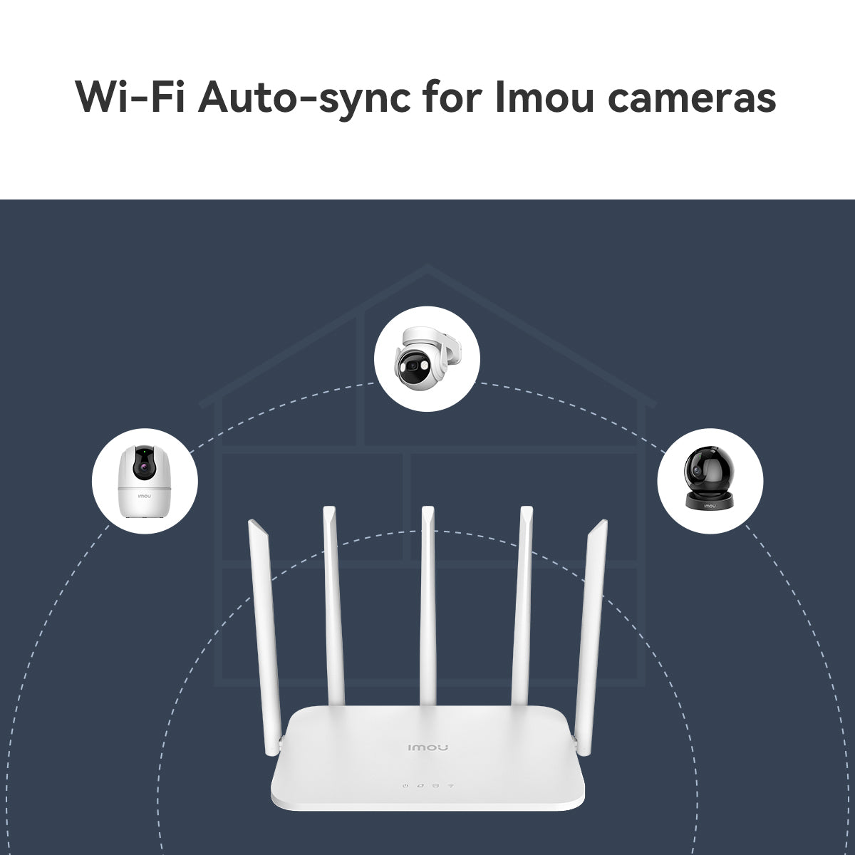 Δρομολογητής IMOU HX21 AX3000 με Διπλή Ζώνη Wi-Fi 6