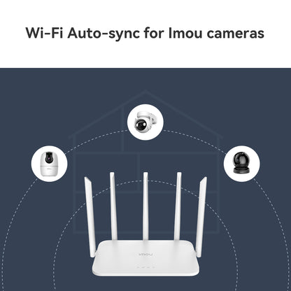 Δρομολογητής IMOU HX21 AX3000 με Διπλή Ζώνη Wi-Fi 6
