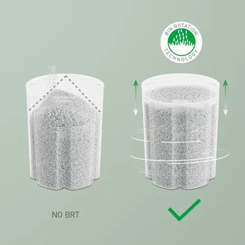 Leitz IQ Optimax AutoFeed 150 Paper Shredder, P4, 150-sheet Auto-Feed, 15 L Bin