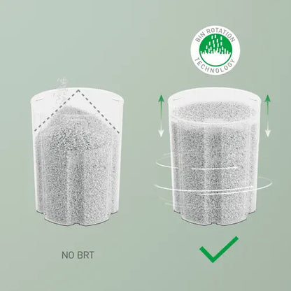 Leitz IQ Optimax AutoFeed 150 Paper Shredder, P4, 150-sheet Auto-Feed, 15 L Bin