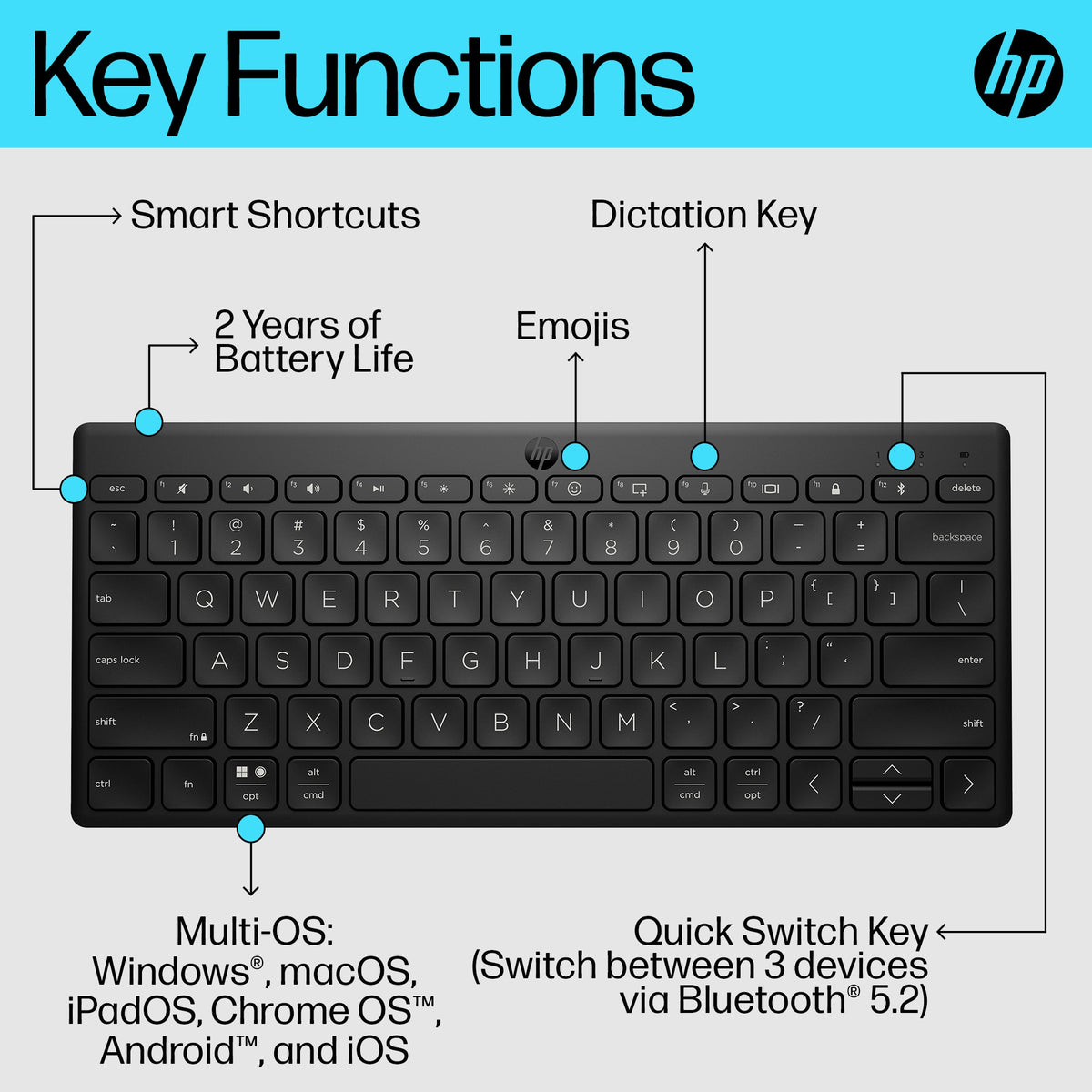 HP 350 Compact Multi-Device Bluetooth Keyboard
