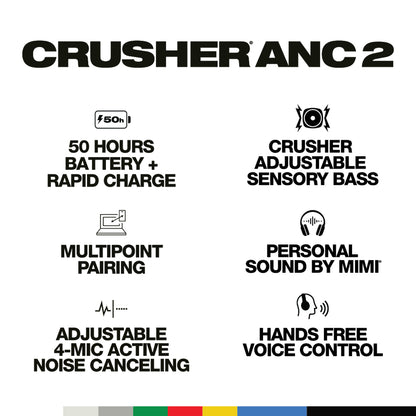 Skullcandy Crusher ANC 2 Wireless Headphones, True Black