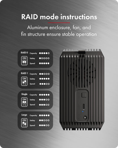 ICY BOX IB-RD3720-CU3 Θήκη RAID διπλής θέσης για σκληρούς δίσκους 2,5" / 3,5"