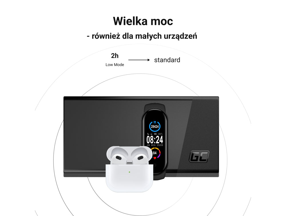 Green Cell PBGC03SW Lithium Polymer (LiPo) Power Bank 20000 mAh White