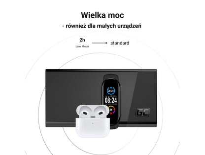 Green Cell PBGC03SW Lithium Polymer (LiPo) Power Bank 20000 mAh White