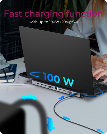 Dockingstation IcyBox USB-C -> HDMI/VGA/USB-A/USB-C/3,5mm