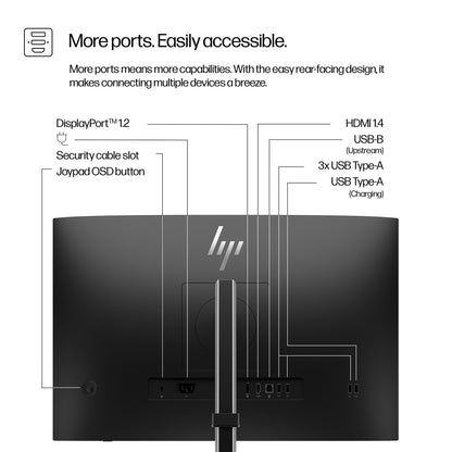 HP 524pn Series 5 Pro