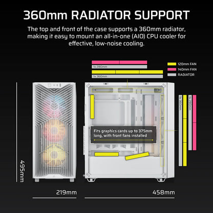 Corsair 3200D RS ARGB Mid-Tower White Case