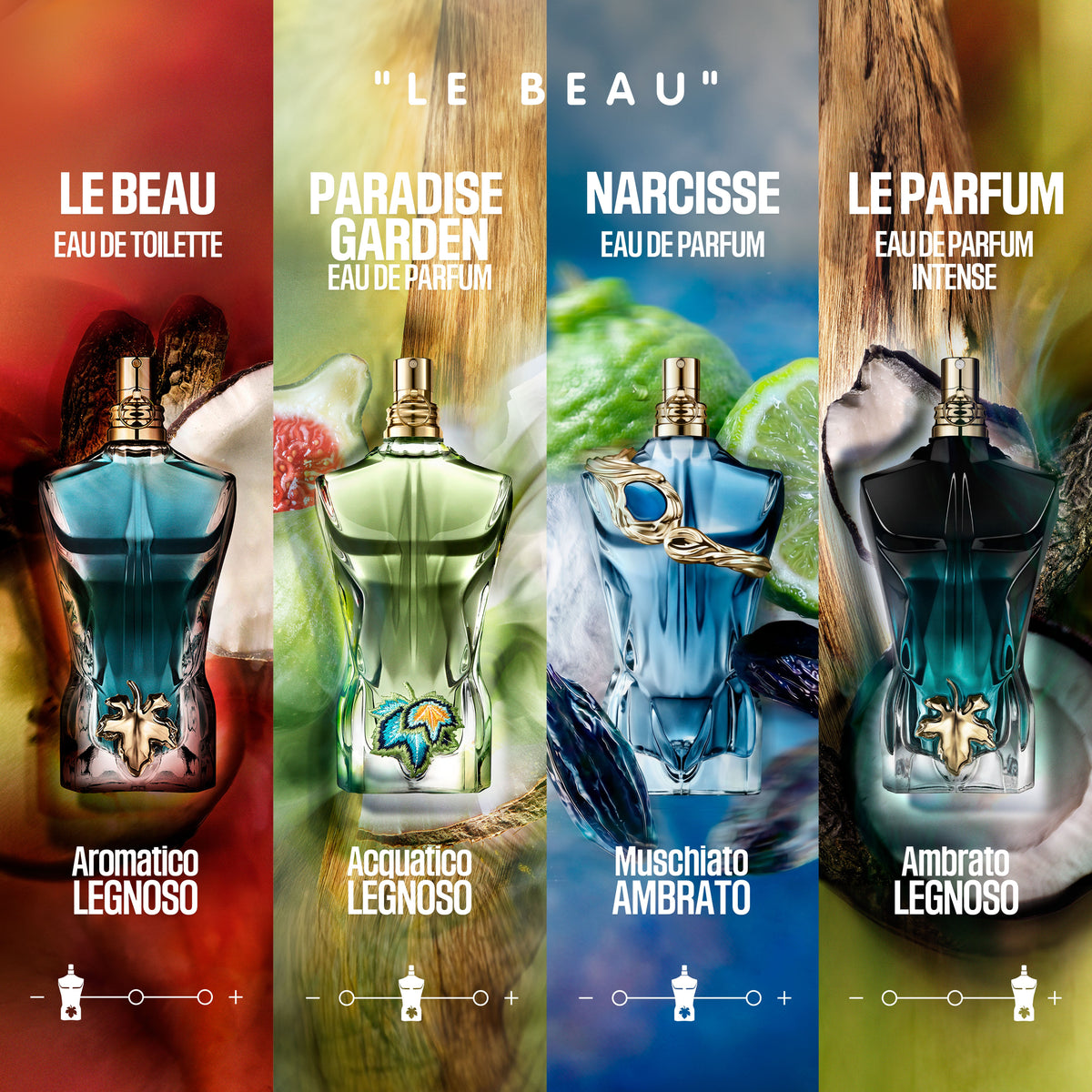 Jean Paul Gaultier "Le Beau" Narcisse Eau De Parfum 75 ml (man)