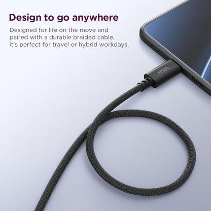 LENOVO 100W GaN 3 Ports USB-C Triple AC Adapter