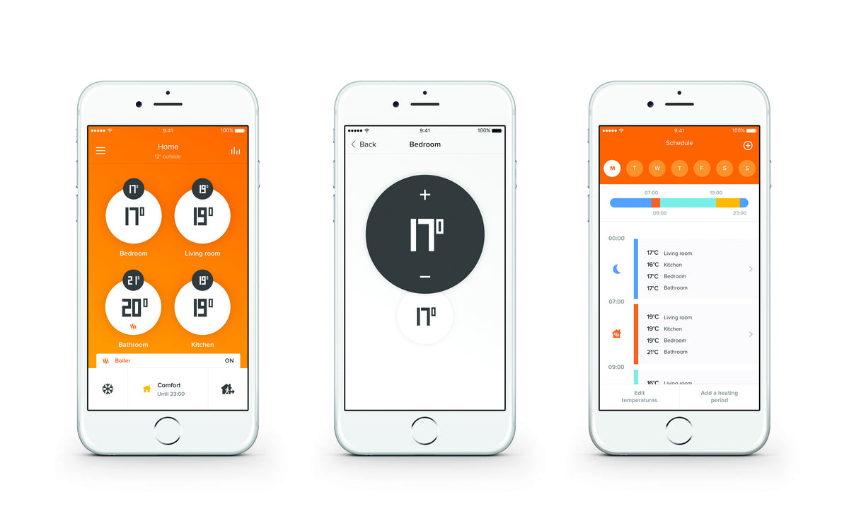 Netatmo NAV μονή βαλβίδα