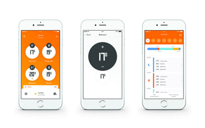 Netatmo NAV μονή βαλβίδα