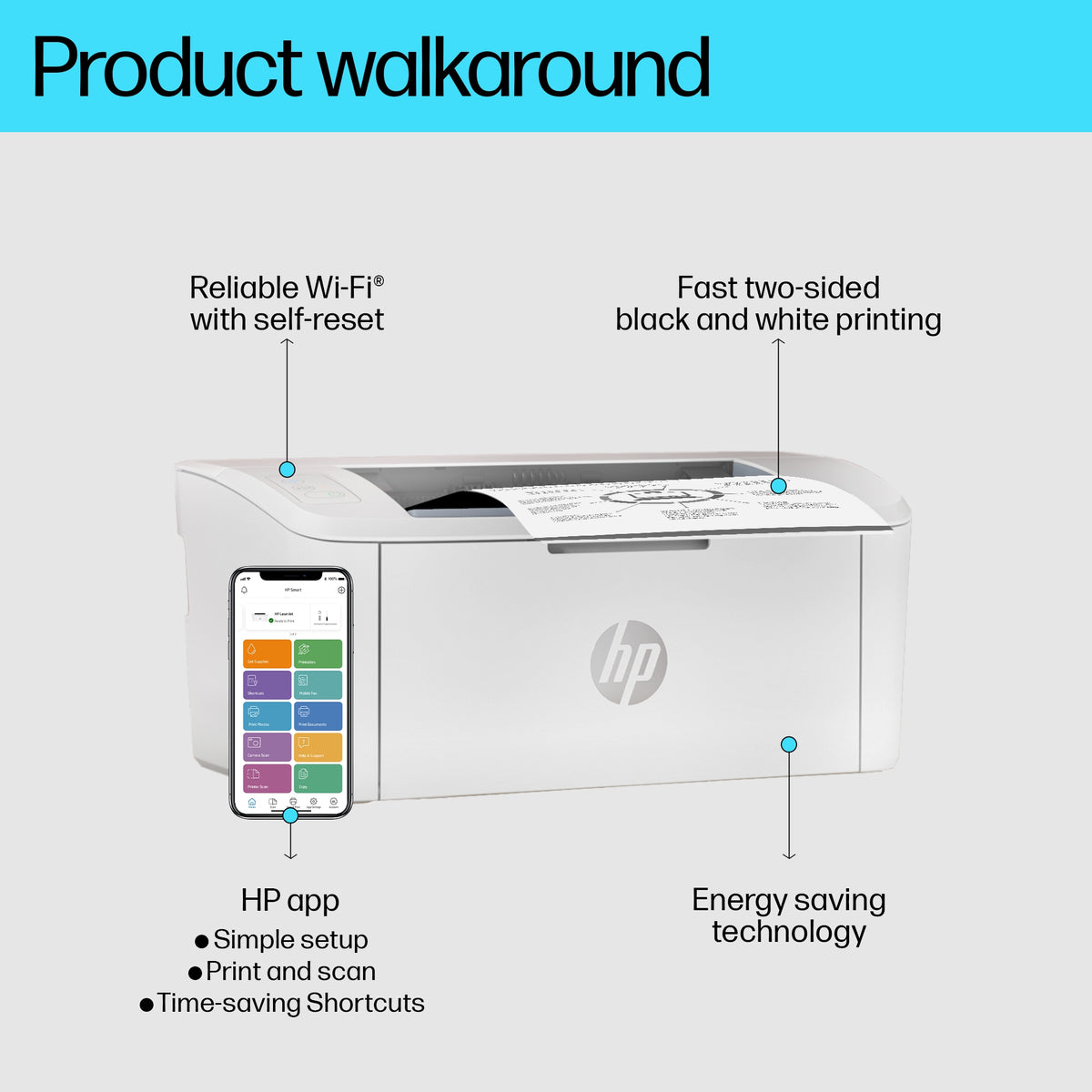 HP LaserJet M110w Printer, Black and white, Printer for Small office, Print, Compact Size