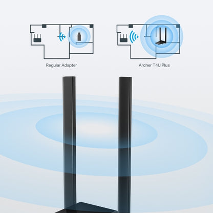 TP-LINK Archer T4U Plus WLAN 1300  Mbit/s