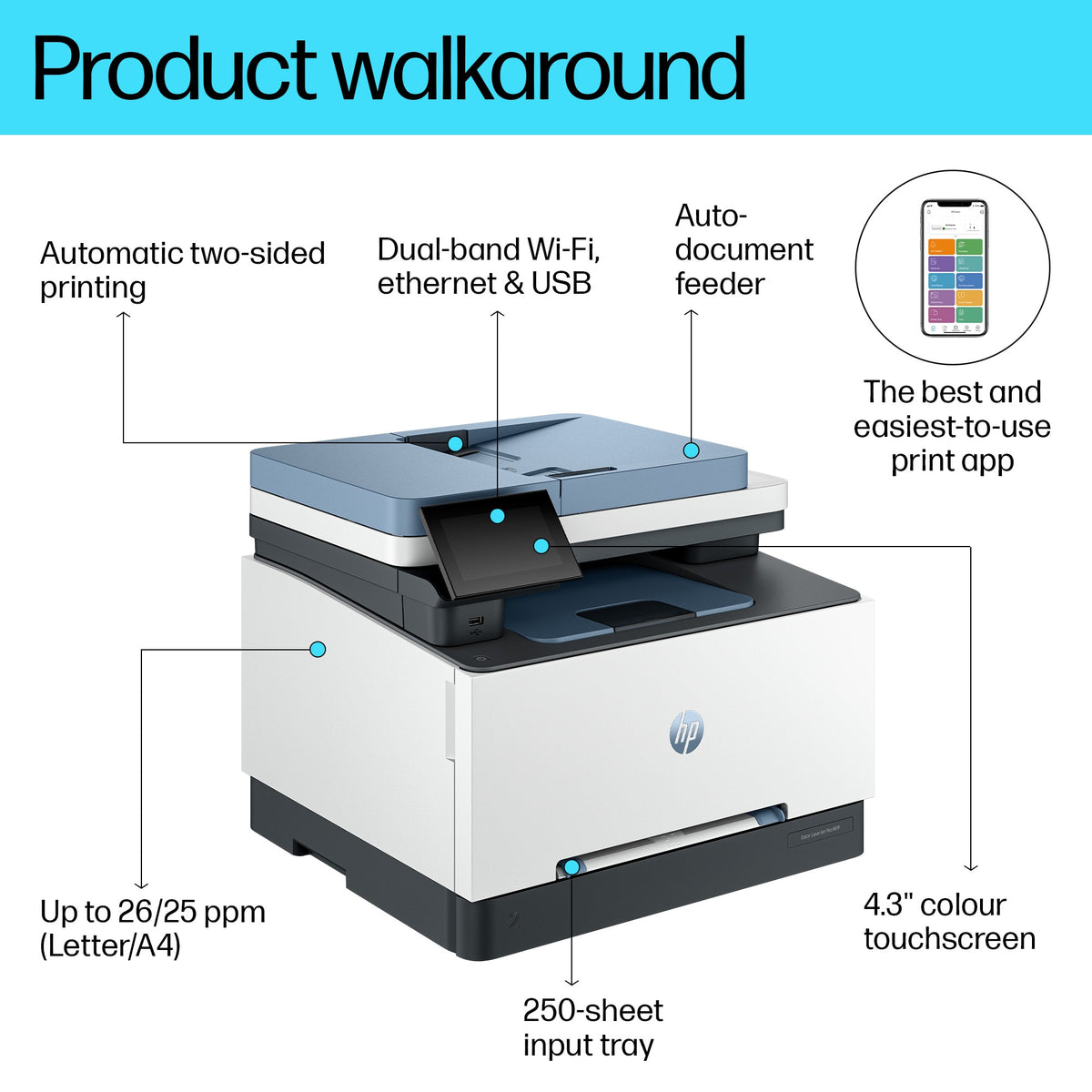 HP LaserJet Pro 3302sdw Wireless Multifunction Color Printer, Copier, Scanner; Duplex