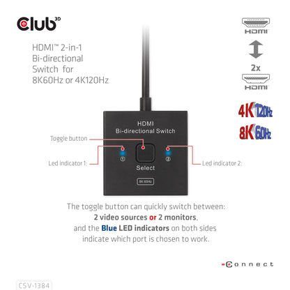 Club3D HDMI Switch 2-in-1 bidirektional   8K60Hz/4K120Hz UHD retail