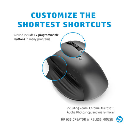 HP 930 Creator Wireless Mouse