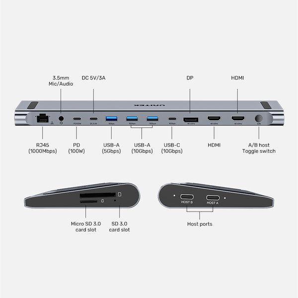 UNITEK 4K KVM DOCKING STATION, USB-C, HDMI WITH STAND
