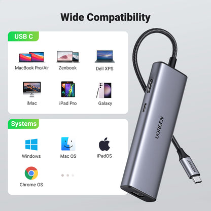 Ugreen CM512 90568 USB-C adapter – 2× USB-A 3.0 / HDMI / RJ45 / SD and TF card reader / USB-C PD 100 W Grey
