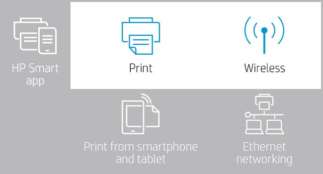 HP Color Laser 150nw 600 x 600 DPI A4 Wi-Fi