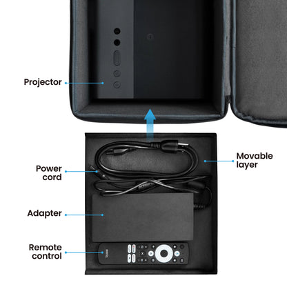 BenQ Carrying Case for GP520, TK705i, TK705STi
