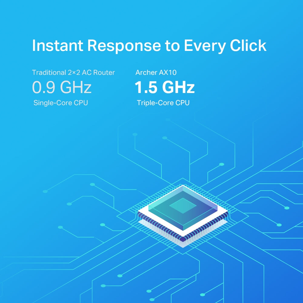 TP-Link Archer AX1500 Διπλής Ζώνης Δρομολογητής Wi-Fi 6, Μαύρος