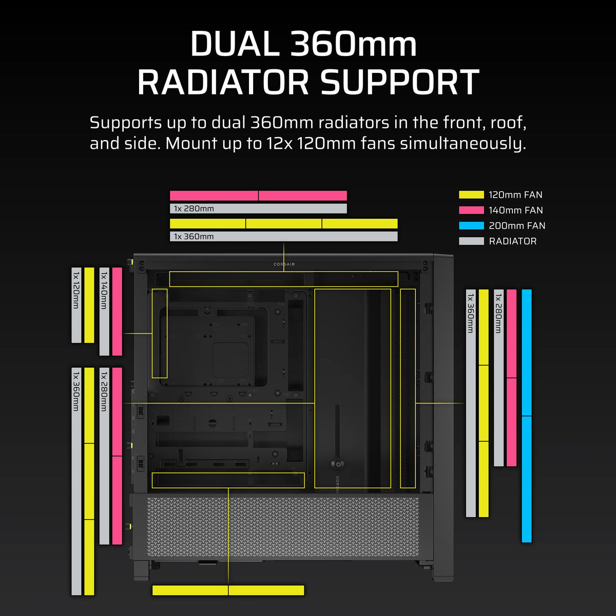 CORSAIR Geh Midi FRAME 4000D Mid-Tower, Black