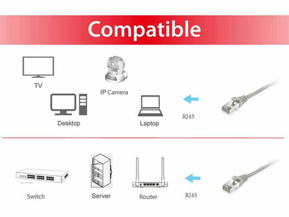 Equip Patchkabel Cat6       S/FTP 2xRJ45 25.00m    grau LSZH Polybeutel