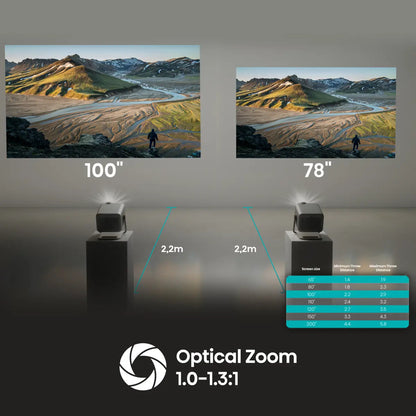 Hisense M2 Pro UHD 4K (3840x2160) 3D Grey