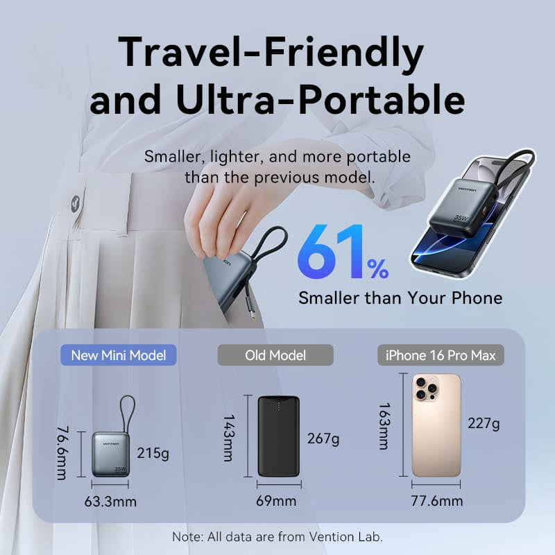 Vention 10000mAh 35W - power bank with USB-C cable (beige)