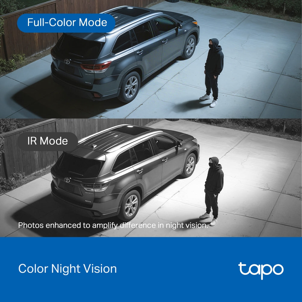 TP-LINK Tapo C630 Camera Kit