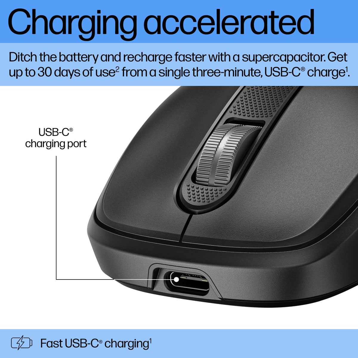 HP 510 Ultra-Fast Rechargeable Wireless Mouse