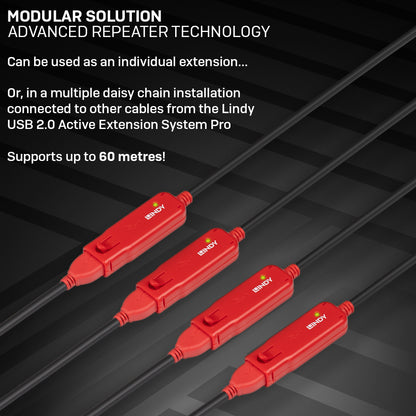 LINDY USB 2.0 Aktiv-Verlängerung Pro 8m