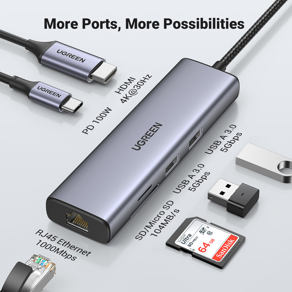 Ugreen CM512 90568 USB-C adapter – 2× USB-A 3.0 / HDMI / RJ45 / SD and TF card reader / USB-C PD 100 W Grey