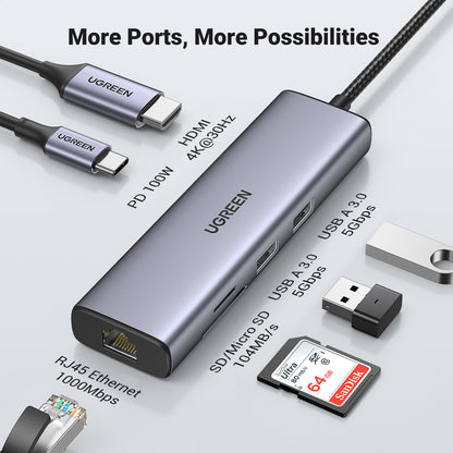 Ugreen CM512 90568 USB-C adapter – 2× USB-A 3.0 / HDMI / RJ45 / SD and TF card reader / USB-C PD 100 W Grey