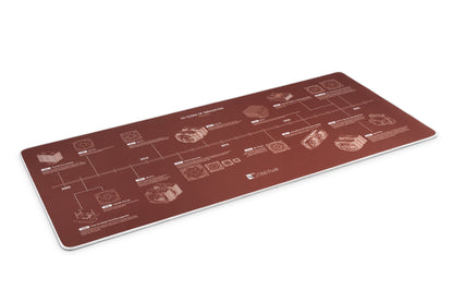 NOCTUA NP-DM3 - desk pad 90 x 40 cm
