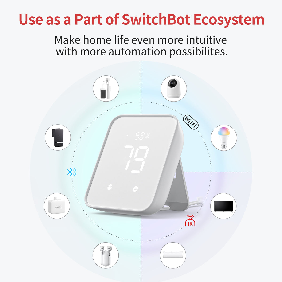SwitchBot Hub 2 — IR Transmitter & Thermo-Hygrometer