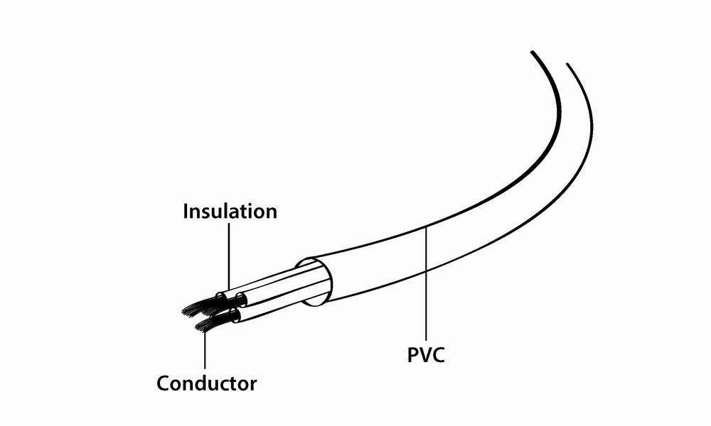 Gembird PC-186-ML12-3M power cable Black CEE7/7 C5 coupler
