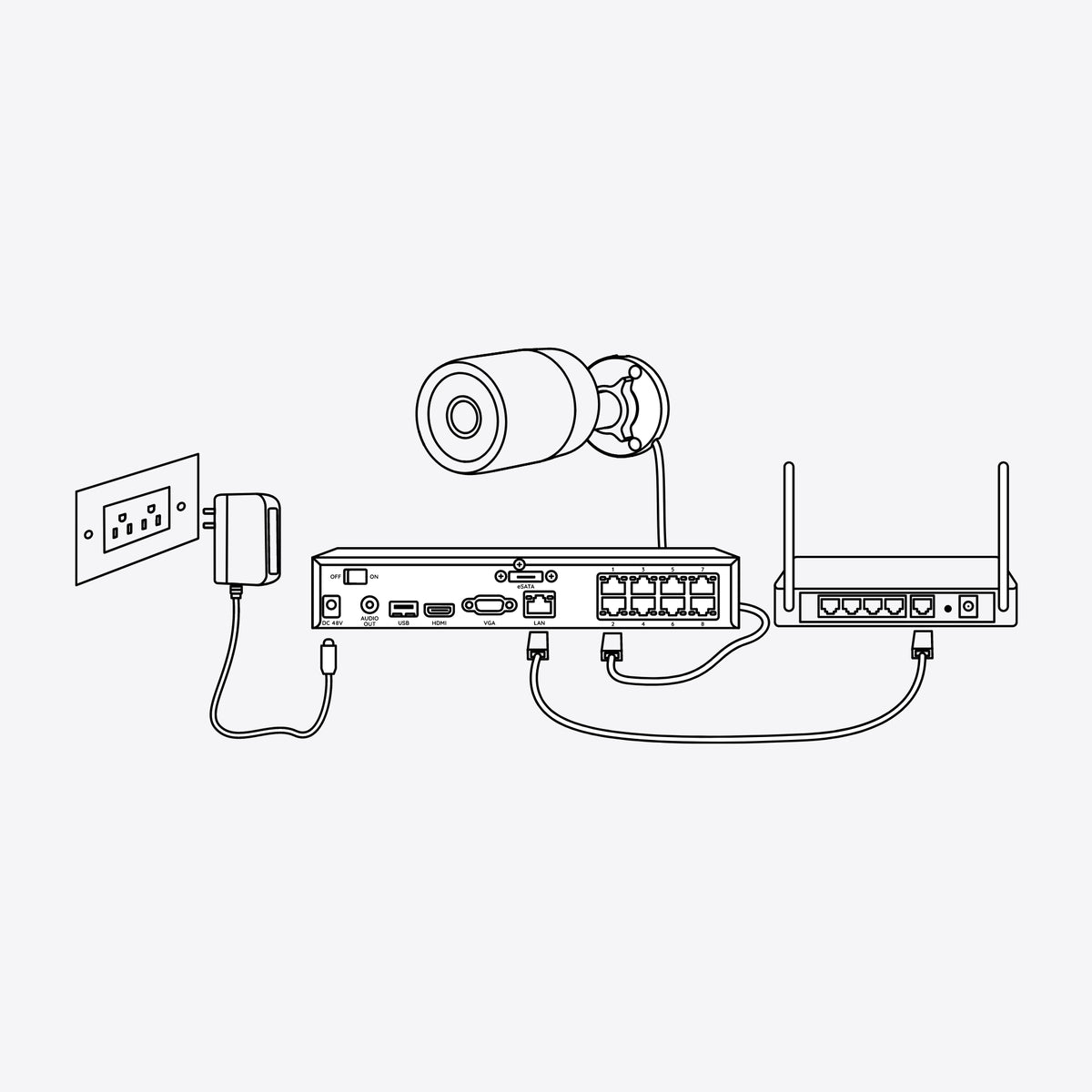 Κάμερα Ασφαλείας Εξωτερικού Χώρου Reolink P330 - 4K 8MP UHD με Τροφοδοσία PoE, Χωρητικότητα 256GB, Έξυπνες Ειδοποιήσεις, Ηχογράφηση και Νυχτερινή Όραση