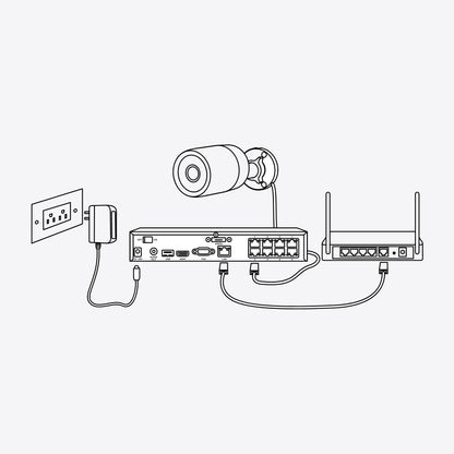 Κάμερα Ασφαλείας Εξωτερικού Χώρου Reolink P330 - 4K 8MP UHD με Τροφοδοσία PoE, Χωρητικότητα 256GB, Έξυπνες Ειδοποιήσεις, Ηχογράφηση και Νυχτερινή Όραση