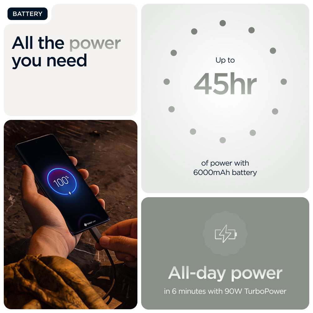 Motorola Edge 60 Pro 6.67" (16.9 cm) Dual SIM Android 15 5G USB Type-C 12 GB RAM 512 GB Storage 6000 mAh Grey
