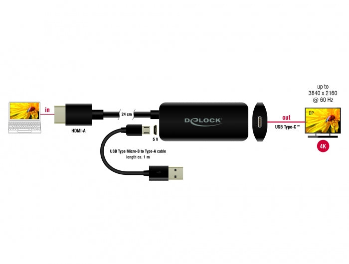 DELOCK Adapter HDMI zu USB-C Buchse (DP Alt Mode) 4K 60Hz