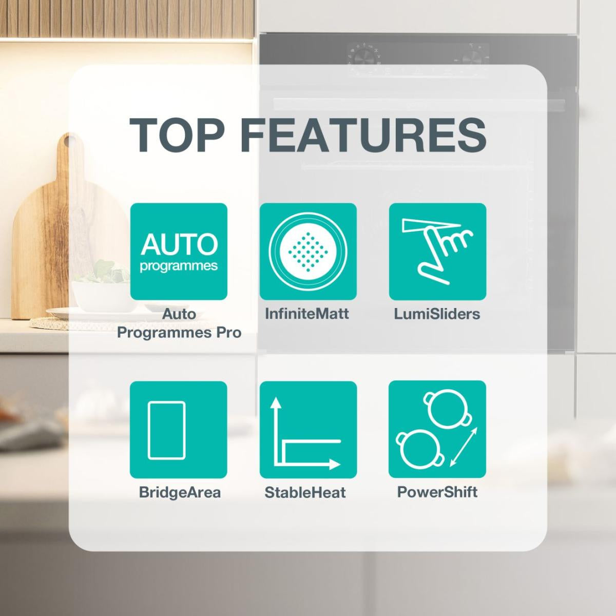 Gorenje Induction Cooktop GI6433SRWF