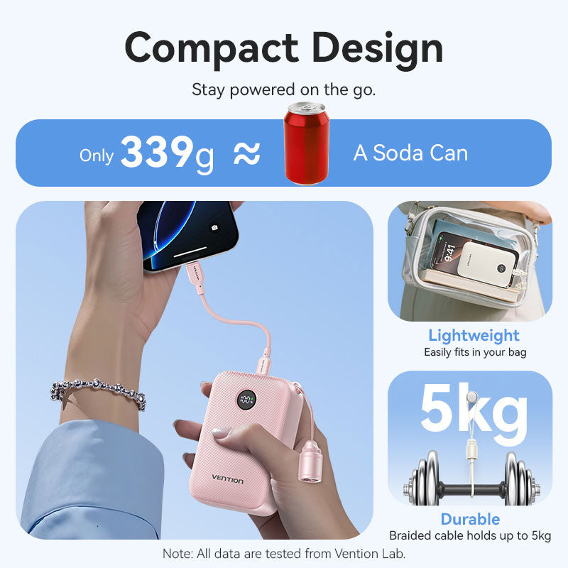 Vention Powerbank 20000mAh — 2×USB-C, 1×USB-A, 22.5W