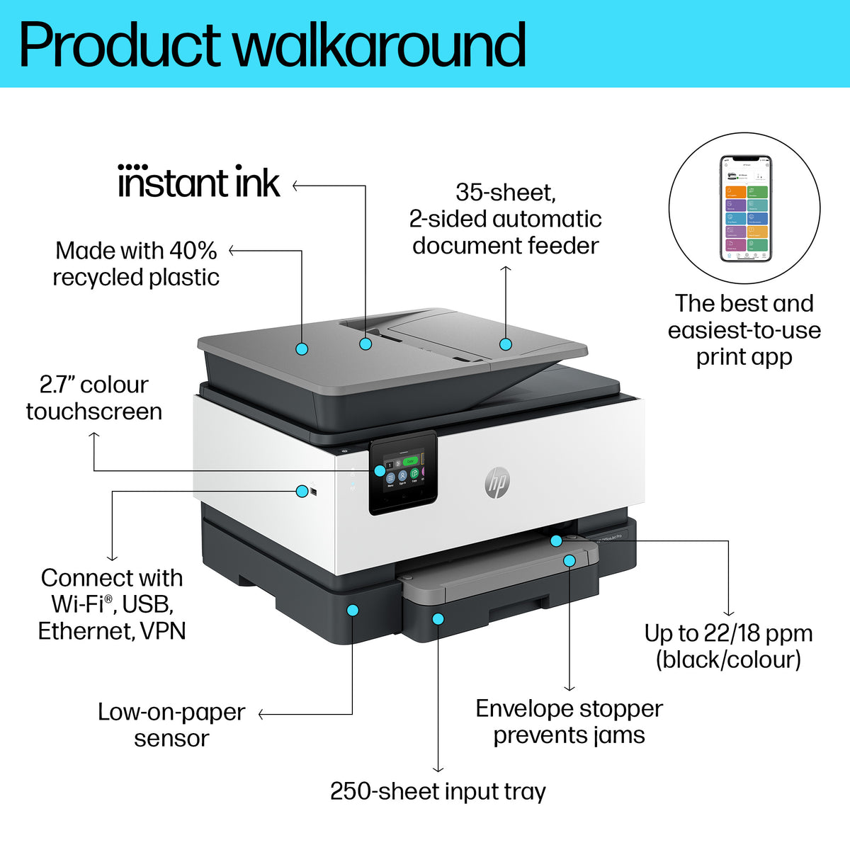 HP OfficeJet Pro 9120e All-in-One Printer Thermal inkjet A4 4800 x 1200 DPI 22 ppm Wi‑Fi