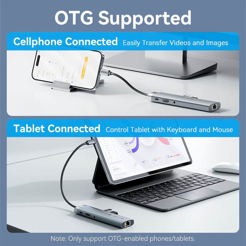Vention USB-C 9-in-1 4K 60Hz 100W docking station