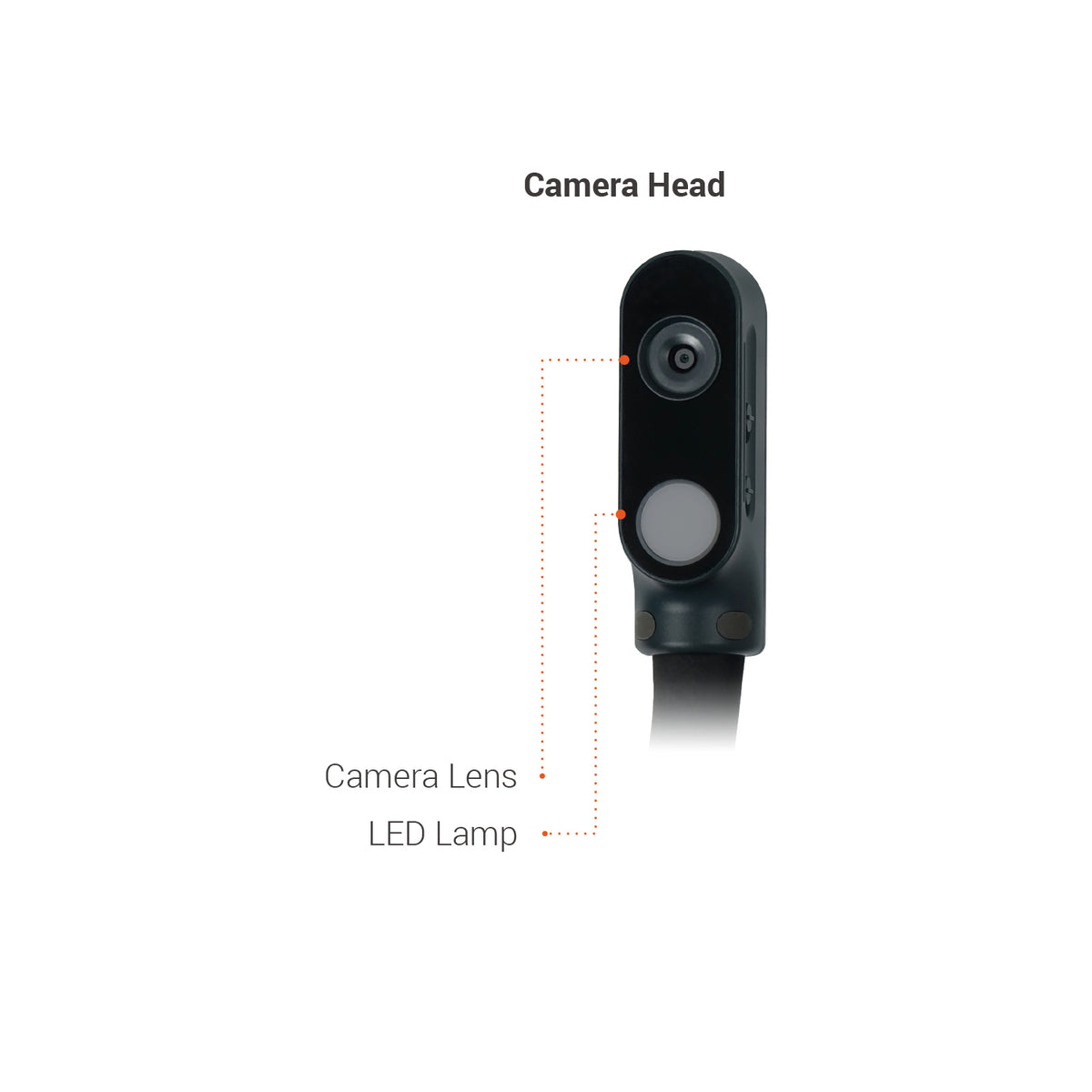 AVer U70i Visualizer